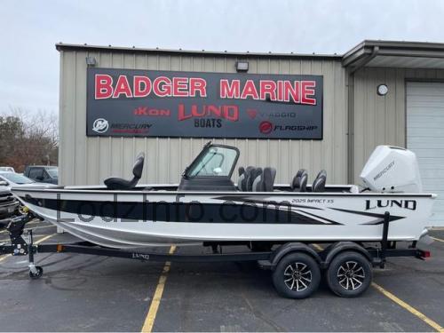 Lund 2025 Impact karta techniczna i opinia